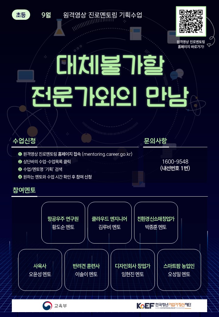 초등 9월 원격영상 진로멘토링 기획수업 QR코드 원격영상 진로멘토링 홈페이지 바로가기 대체불가할 전문가와의 만남 수업신청 원격영상 진로멘토링 홈페이지 접속 상단바의 수업 수업목록 클릭 수업 멘토명 기획 검색 원하는 멘토와 수업시간 확인 후 참여 신청 문의사항 1600 9548 내선번호 1번 참여멘토 항공우주 연구원 황도순 멘토 클라우드 엔지니어 김루비 멘토 친환경 신소재 창업가 박종훈 멘토 사육사 오윤성 멘토 반려견 훈련사 이솔이 멘토 디자인회사 창업가 임현진 멘토 스마트팜 농업인 오성일 멘토 교육부 KoEF 한국청년기업가정신재단